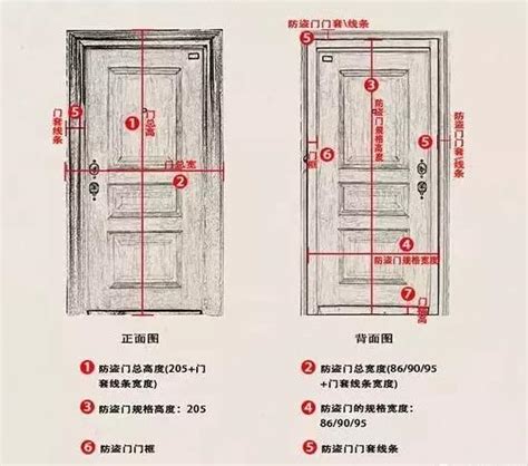 門 寬度|【一般門的尺寸】室內門尺寸挑選攻略：提升居家機能。